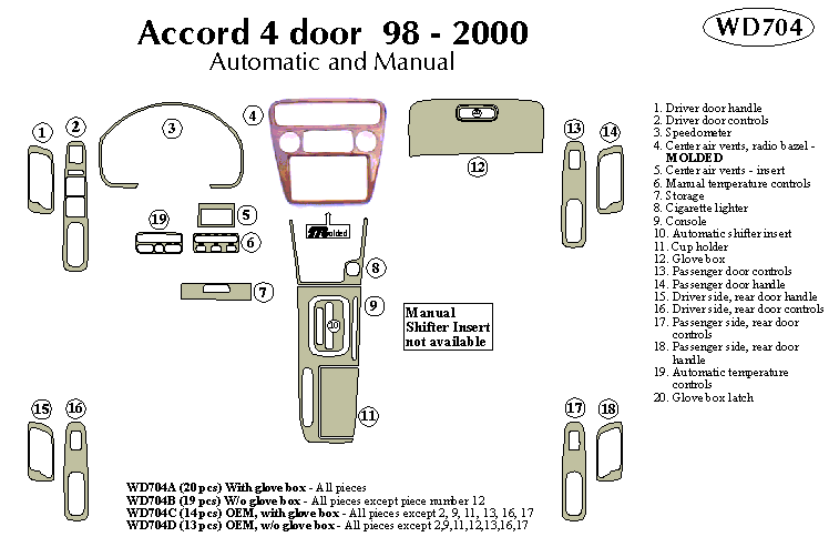 Honda Accord Dash Kit by B&I