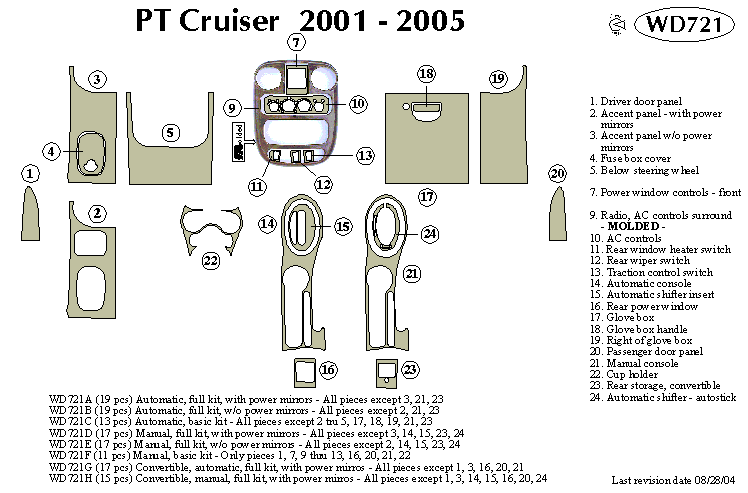 Chrysler Pt Cruiser Dash Kit by B&I