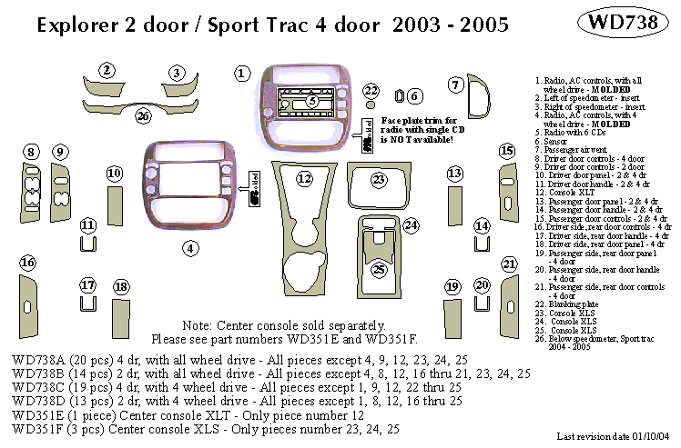 Ford Explorer 2 Door / Sport Trac 4 Door Dash Kit by B&I