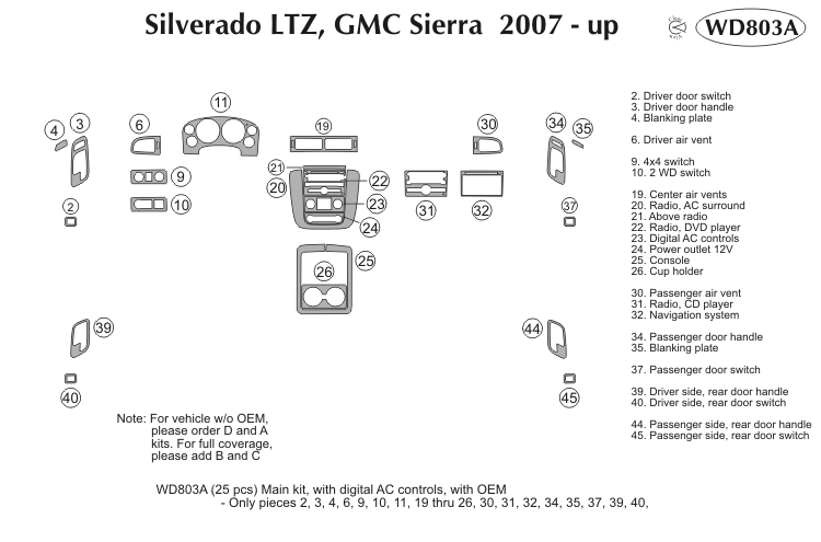Chevy Silverado Ltz Dash Kit by B&I